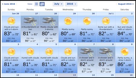 weather 90 day forecast|More.